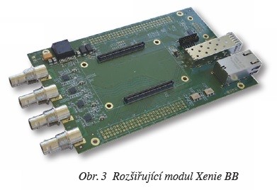 Obr. 3